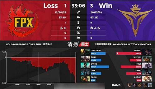 勇士众将薪资爆料视频,年薪排行与惊人数据曝光