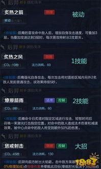 最新技能爆料,最新爆料引领行业变革